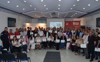 MEĐUNARODNA KONFERENCIJA IZ OBLASTI SIGURNOSTI I ZAŠTITE NA RADU I ZAŠTITE OD POŽARA , SiZco 2026